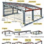 metal fabrication price in kathmandu nepal. metal works in kathmandu